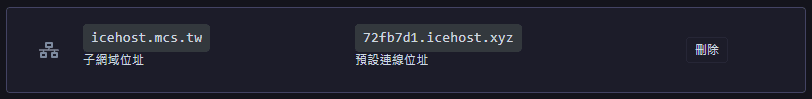 CreateC